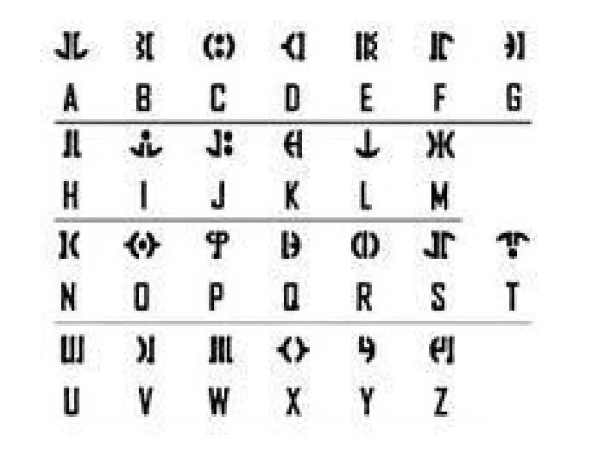 Alphabet de la Fédération du Commerce