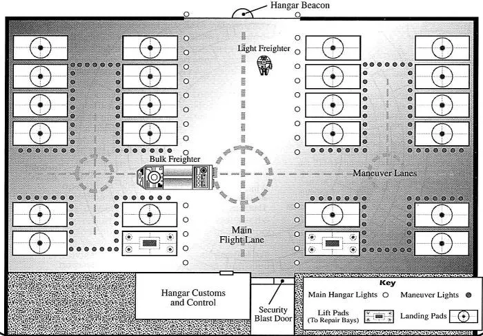 Echelle et coupe d'un hangar