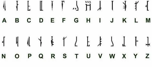 Alphabet Mando'a