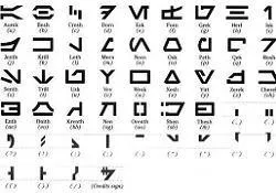 Aurebesh