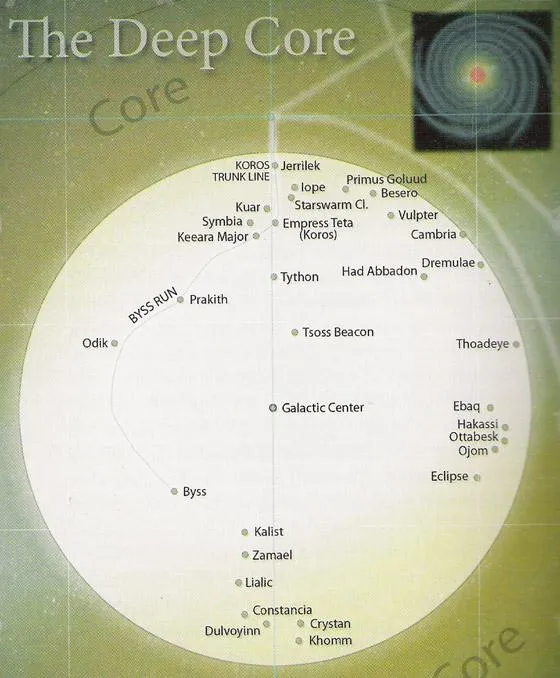 Carte du Noyau Pofond