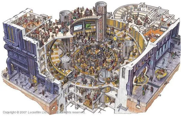 L'Outlander dans son ensemble