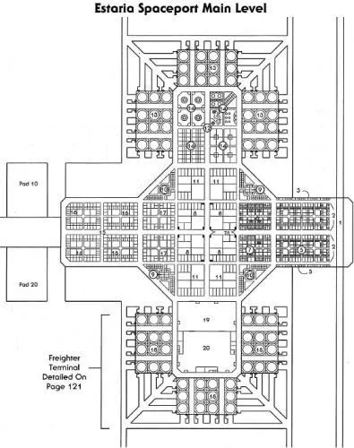 Spatioport Central d'Estaria