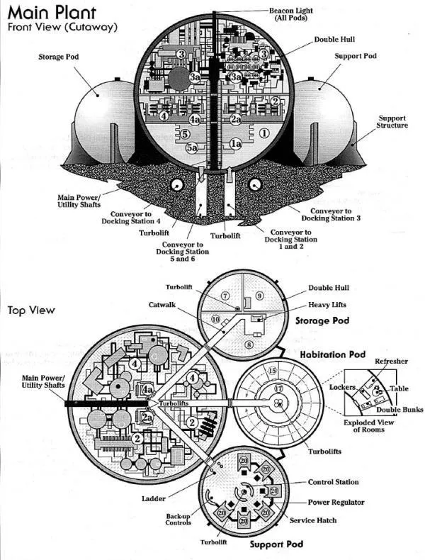 Station du Canyon Quekka
