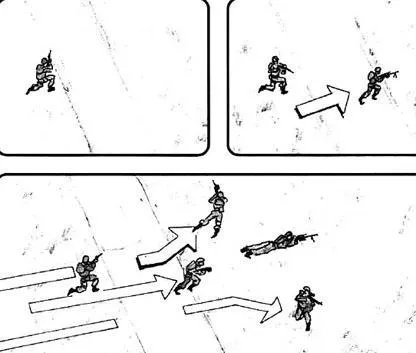 Tactiques de Combat des SpecForces