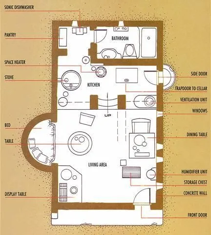 Plan de la maison de Ben
