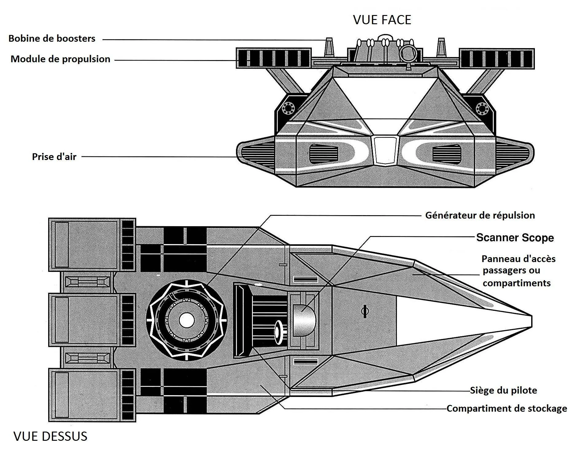 Les plans du V-35 Courier