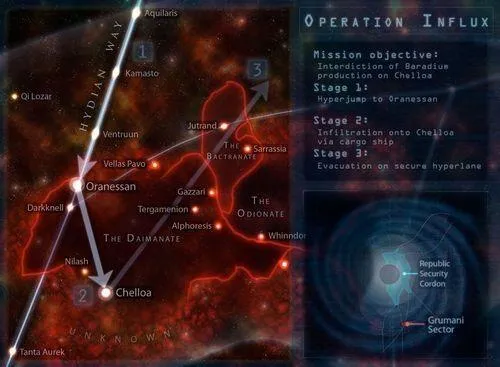 Schéma tactique de l'Opération Influx