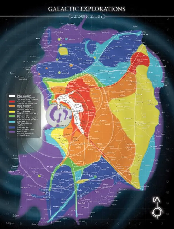 Les étapes de l'exploration galactique