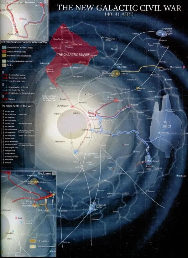 Opérations au cours de la Seconde Guerre Civile Galactique
