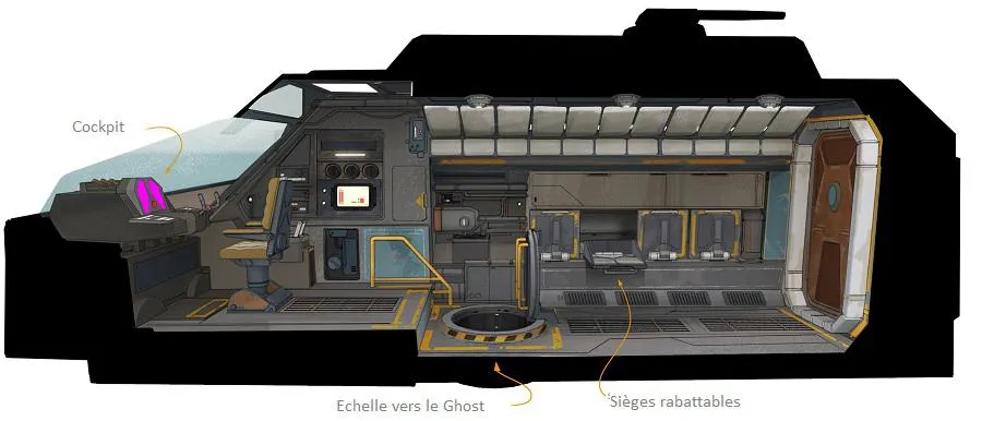 Vue en coupe de l'intérieur du Phantom