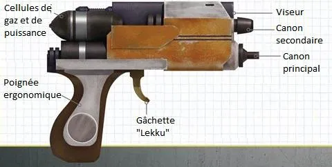 Le Blaster de Poing Blurrg-1120 d'Hera Syndulla