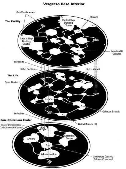Astéroïdes de Vergesso