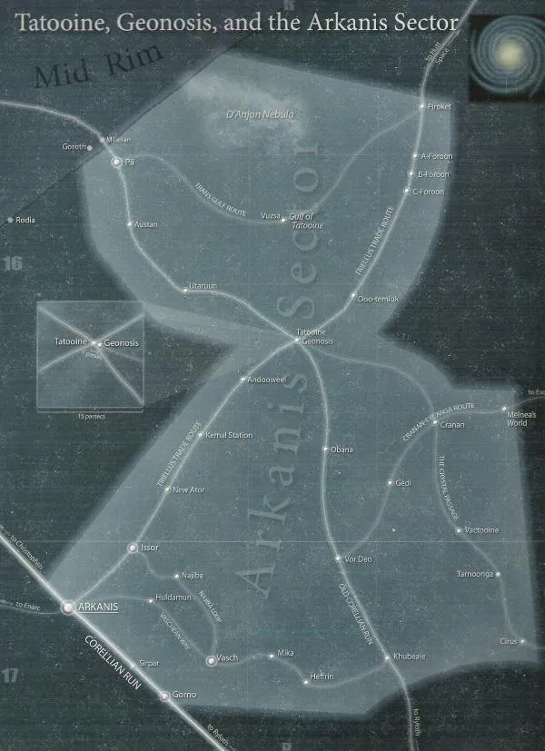 Secteur Arkanis