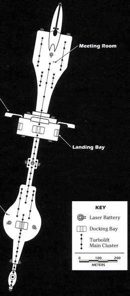 Base de Ravitaillement Impériale