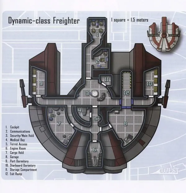 Schéma technique d'un Cargo Dynamic.