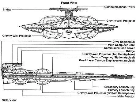 Croiseur Interdictor Immobilizer-418