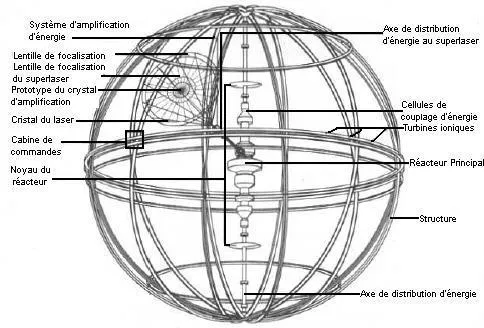 Prototype de l'Etoile Noire