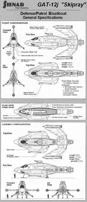 Documentation commerciale de Sienar Fleet Systems sur le GAT-12j