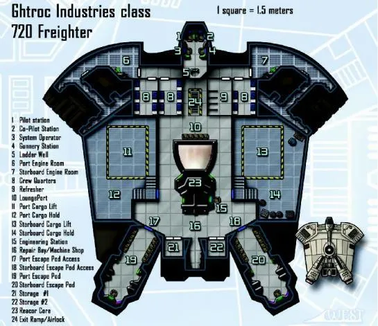 Transport léger Ghtroc 720