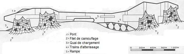 Vue en Coupe du Vaisseau-Usine Tempest
