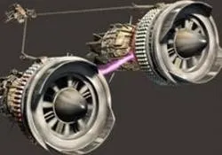 Podracer Titan 2150