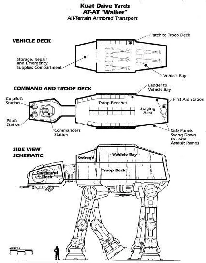 Transport Blindé Tout-Terrain