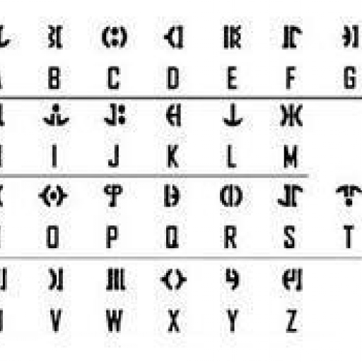 Alphabet de la Fédération du Commerce